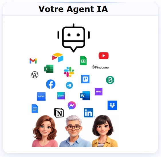 image cote
